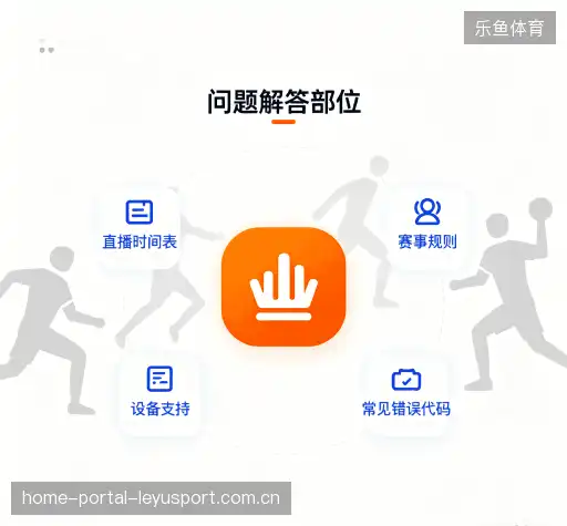 问题解答窗